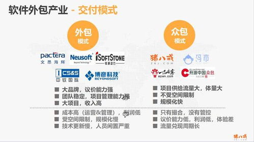 成立不到四年，年入四千万，无一个项目烂尾 探秘一家软件外包公司的崛起之道