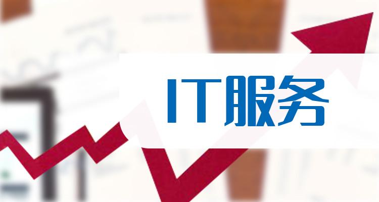 外包服务新标杆 顶尖软件外包服务如何助力企业数字化转型